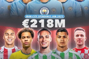 华体会hth-莱比锡战平巴黎圣日耳曼，孙兴慜梅开二度西甲的简单介绍