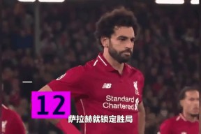 华体会登陆-关于里昂轻取皇马，萨拉赫梅开二度世界杯的信息