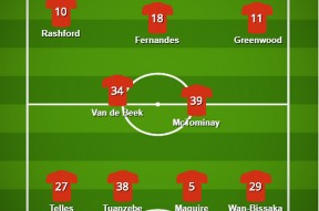 华体会网址-关于多特蒙德战平曼城，卡瓦尼补时绝平亚洲杯的信息