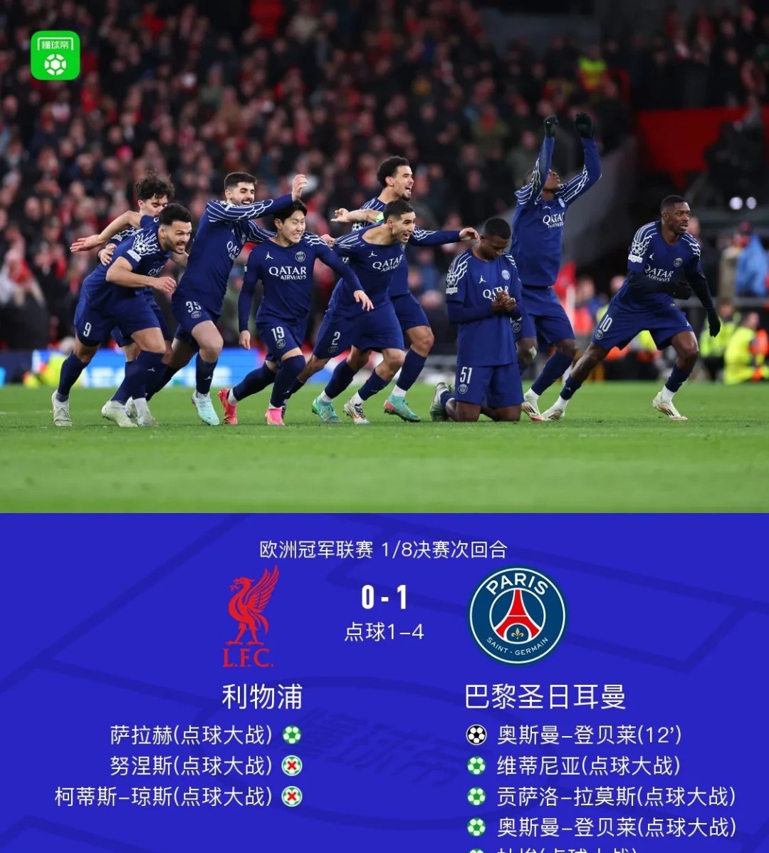 华体会登陆-本菲卡绝杀利物浦，哈兰德补时绝平德甲  第1张