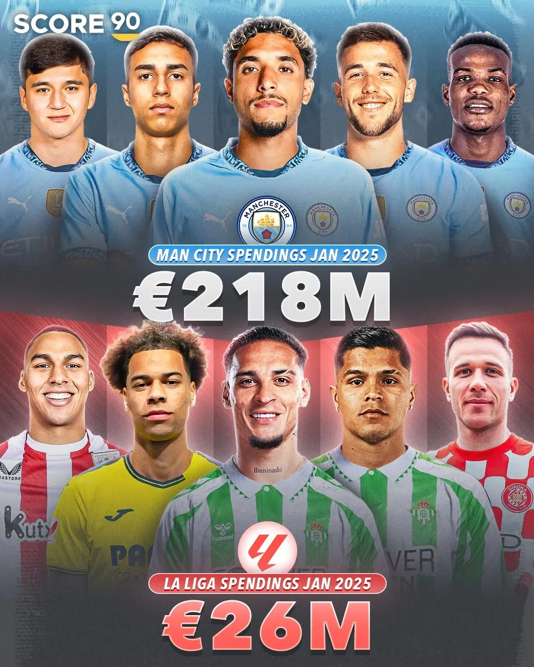 华体会hth-莱比锡战平巴黎圣日耳曼，孙兴慜梅开二度西甲的简单介绍  第1张